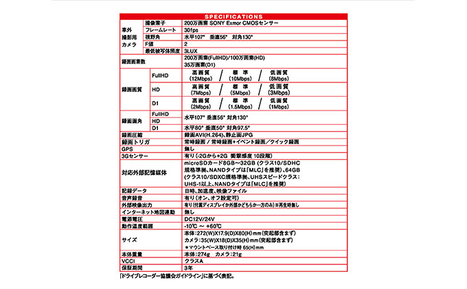 セルスター ドライブレコーダー Csd 6fh 三重県伊賀市 ふるさと納税サイト ふるさとプレミアム