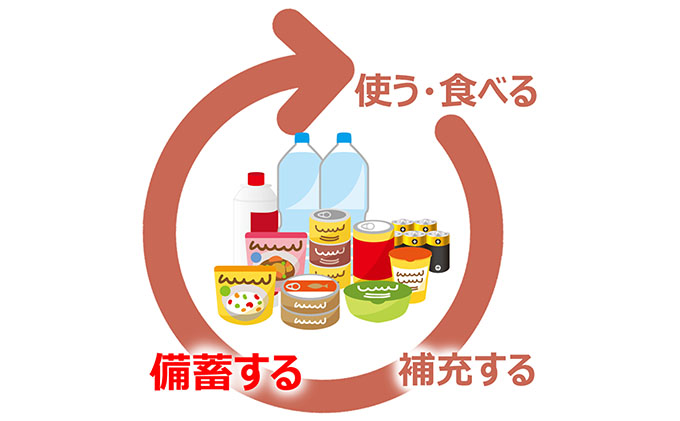 定期便4ヶ月 長鮮度米 無洗米 岡山県産 コシヒカリ 5kg 2袋 10kg 岡山県瀬戸内市 セゾンのふるさと納税